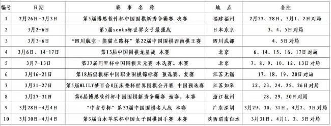 劳塔罗接着说：“我们经常向对手发起进攻，我们在对方半场夺回了很多球权，这会让你创造出很多机会，在上半场我们踢得很有强度。